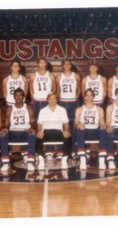 1982-83 Men’s Basketball Team