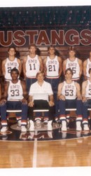 1982-83 Men’s Basketball Team